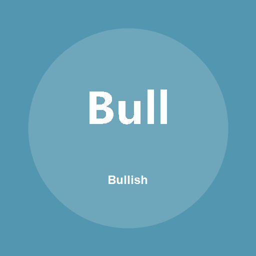 Bullish