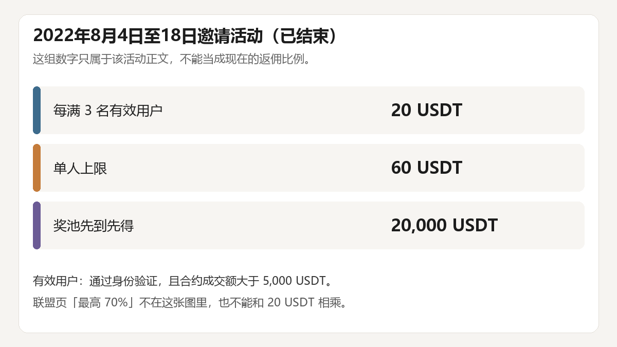 tapbit-rebate-event.png tapbit-rebate-event.png